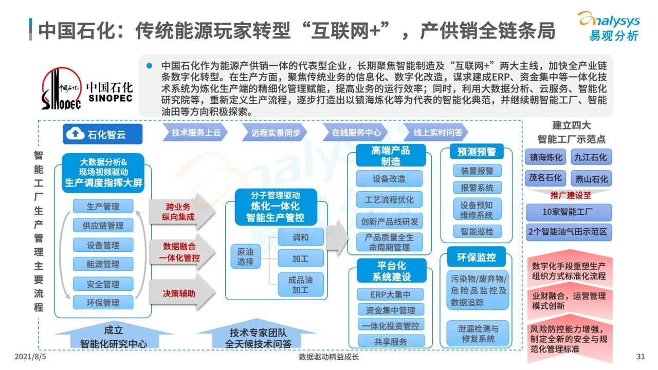 产品经理，产品经理网站